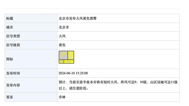 埃泽利：波杰&库明加总能展示新东西 我调侃库明加还能否扣篮